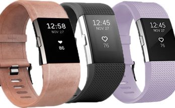 Fitbit Strap Watches Latest Models