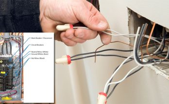 How to Choose a Good Electrician and Put an End to Problems at Home